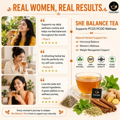 PCOS Support Tea – Herbal Wellness Blend for Hormonal Balance