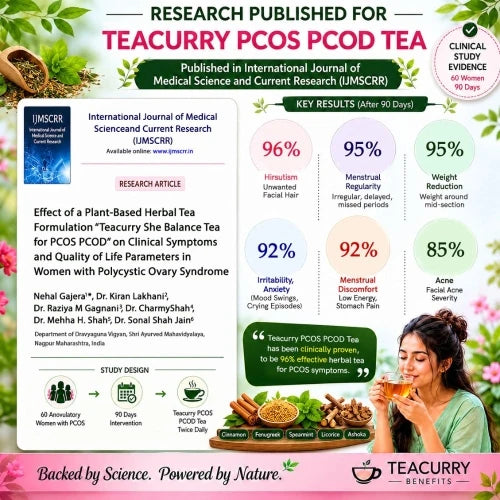 PCOS Support Tea – Herbal Wellness Blend for Hormonal Balance