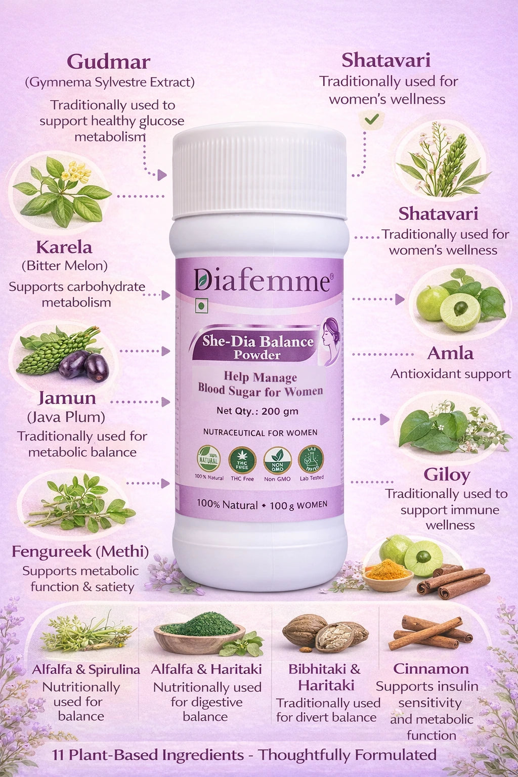 She Dia Balance Powder – Daily Energy & Metabolic Balance Support for Women