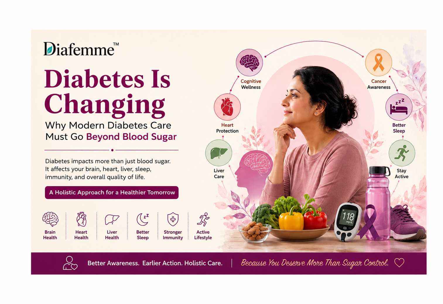Diabetes Is Changing: Why Modern Diabetes Care Must Go Beyond Blood Sugar