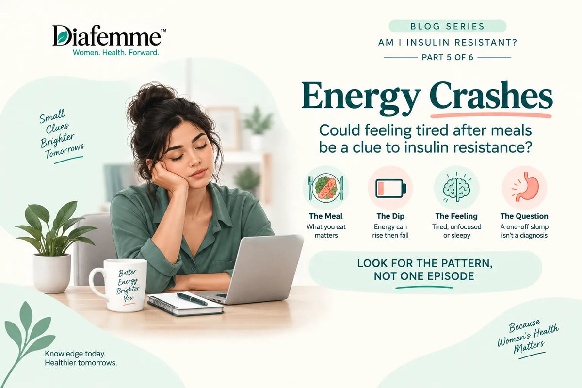 AM I INSULIN RESISTANT? Part 5: Energy Crashes