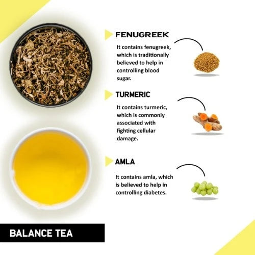 Diabetes Support Tea – Herbal Balance Tea for Everyday Blood Sugar Wellness