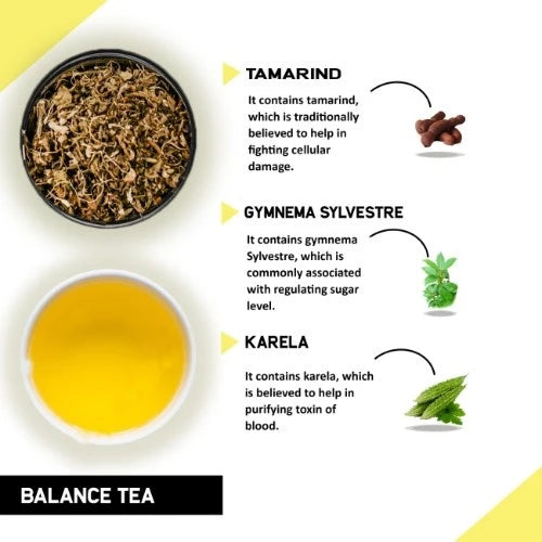 Diabetes Support Tea – Herbal Balance Tea for Everyday Blood Sugar Wellness