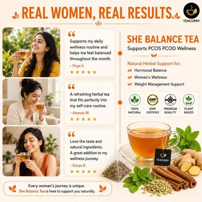 PCOS Support Tea – Herbal Wellness Blend for Hormonal Balance