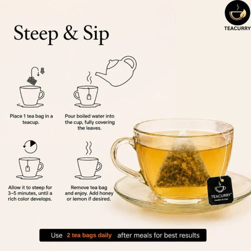 PCOS Support Tea – Herbal Wellness Blend for Hormonal Balance