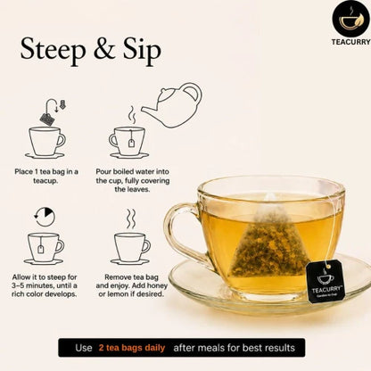 PCOS Support Tea – Herbal Wellness Blend for Hormonal Balance