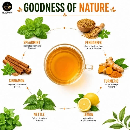 PCOS Support Tea – Herbal Wellness Blend for Hormonal Balance