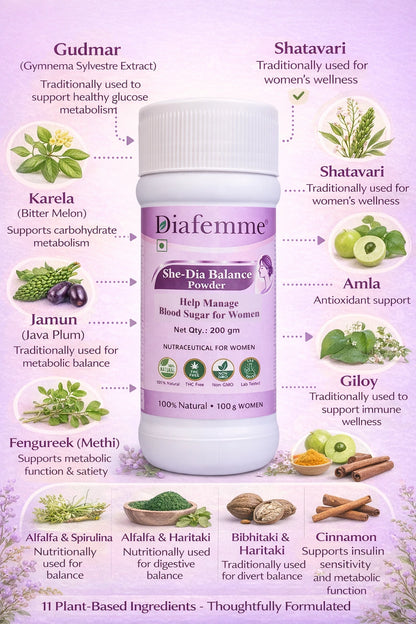 She Dia Balance Powder – Daily Energy &amp; Metabolic Balance Support for Women