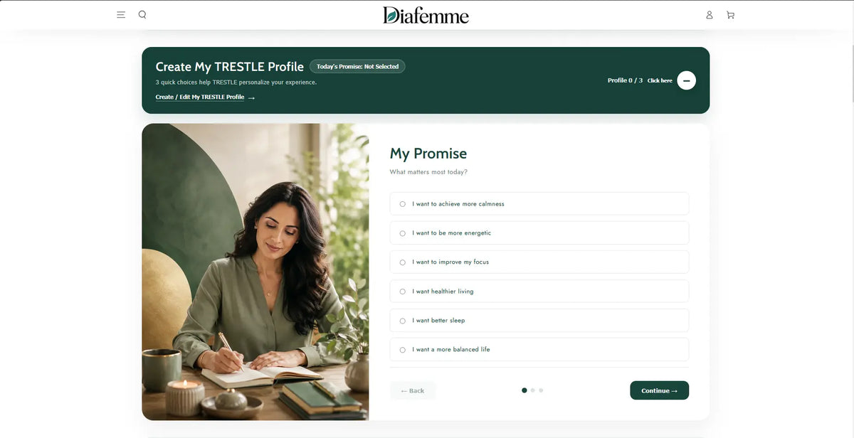 TRESTLE profile workspace