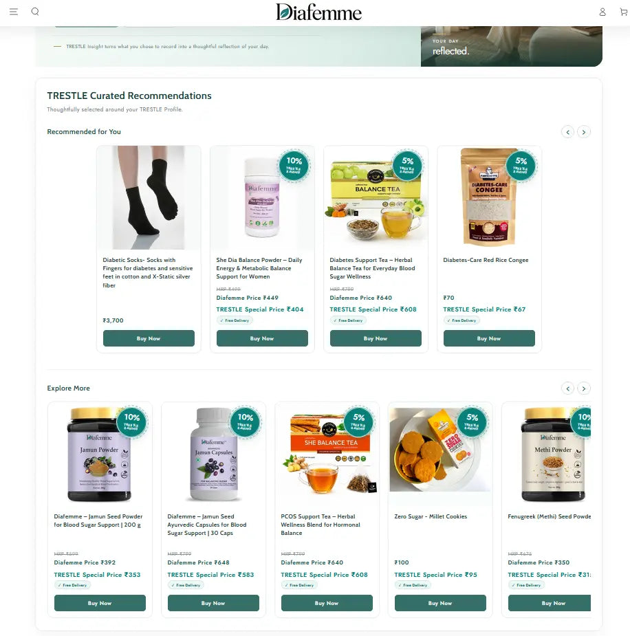 TRESTLE Curated Recommendations